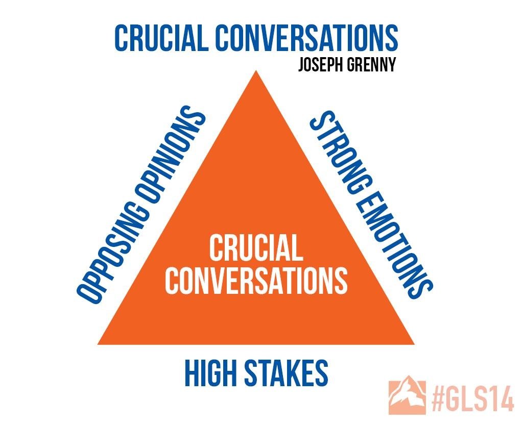 crucial conversations training materials health stream